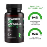 Reakiro CBD Capsules 1500mg 30pcs - Full Spectrum Product Benefits