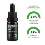 Reakiro CBD Oil 500mg Full spectrum Product Benefits