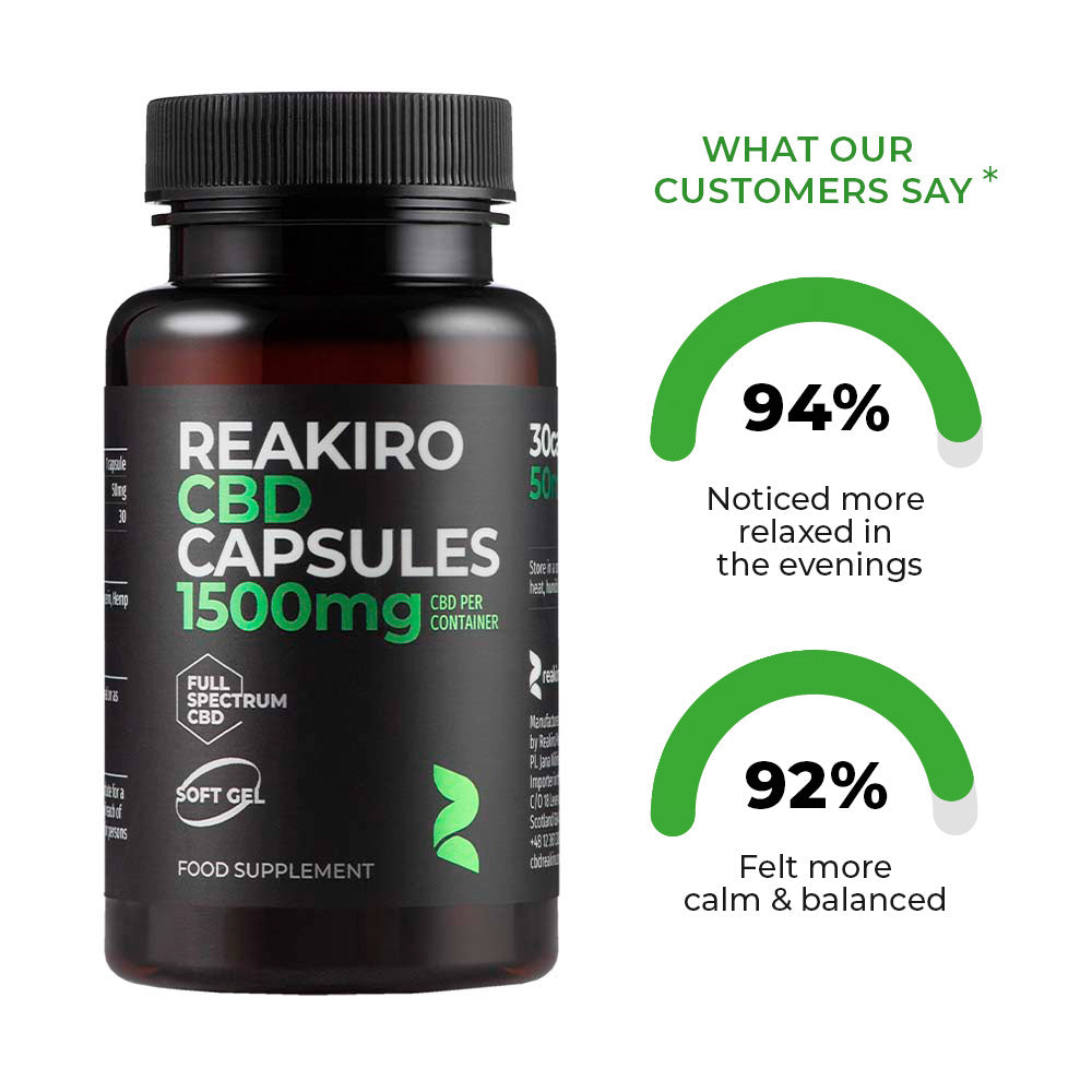 Reakiro CBD Capsules 1500mg 30pcs - Full Spectrum Product Benefits