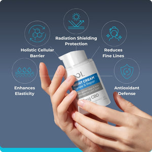 Sool Cbd  Nighr  Cream Benefits