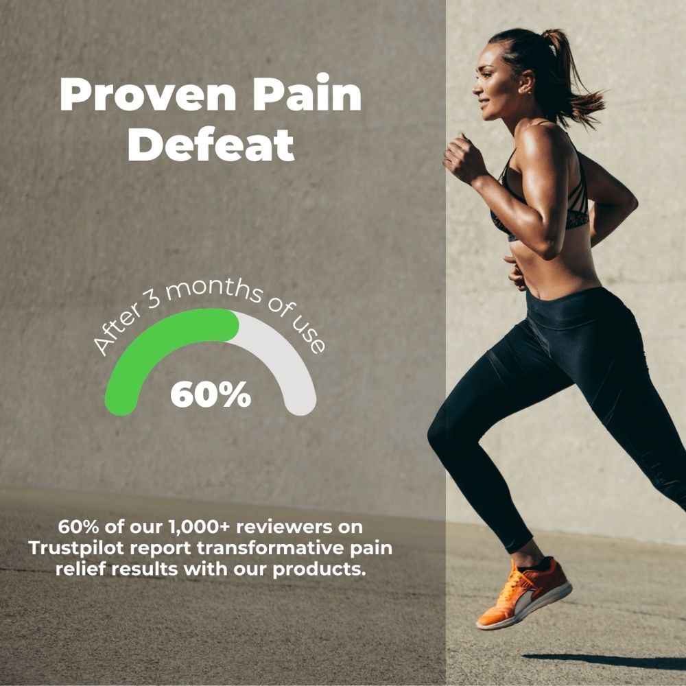 proven pain defeat com